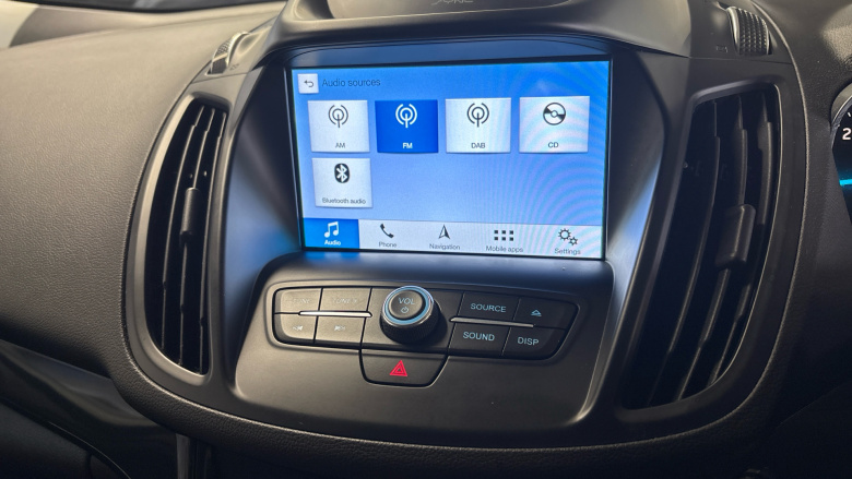 Ford Kuga 1.5 TDCi Titanium Edition 5dr 2WD Diesel Estate